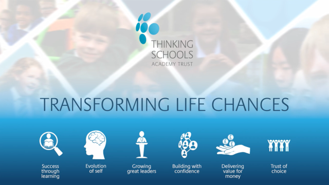 Thinking Schools Academy Trust School Development Plan